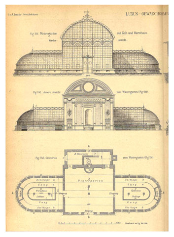 carl_david_bouche_-_das_gewachshaus