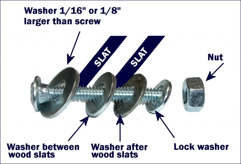 yurt lattice screw components