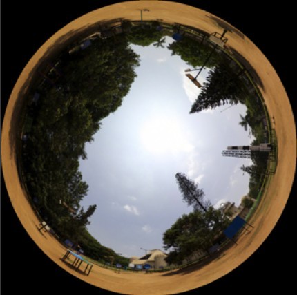 220 degree fisheye