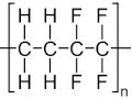 ETFE Technical Specs