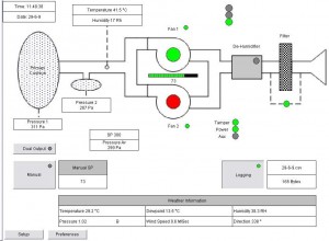 Fig. 1 – Example of Architen Landrell’s state-of-the-art monitoring and control system. Click to enlarge.