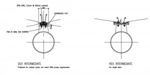 Fig.4A – Architen Landrell Extrusions. Click to enlarge