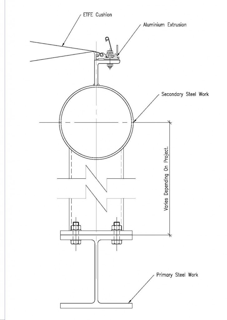 Fig.5 – Perimeter steel connection detail. Click to enlarge