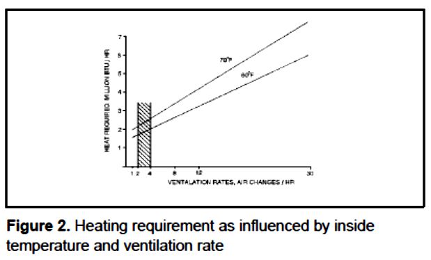 greenhouse_ventilation_2