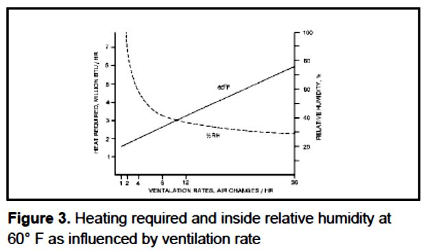 greenhouse_ventilation_3