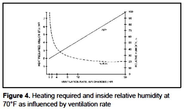 greenhouse_ventilation_4