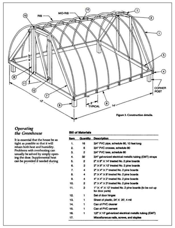 hobby_greenhouse_construction_6