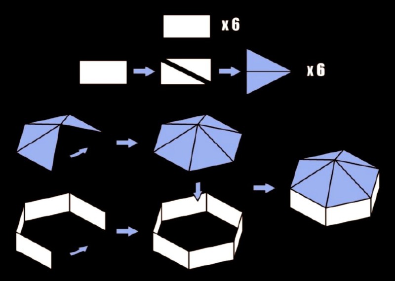 make_the_hexayurt_v071202_image11