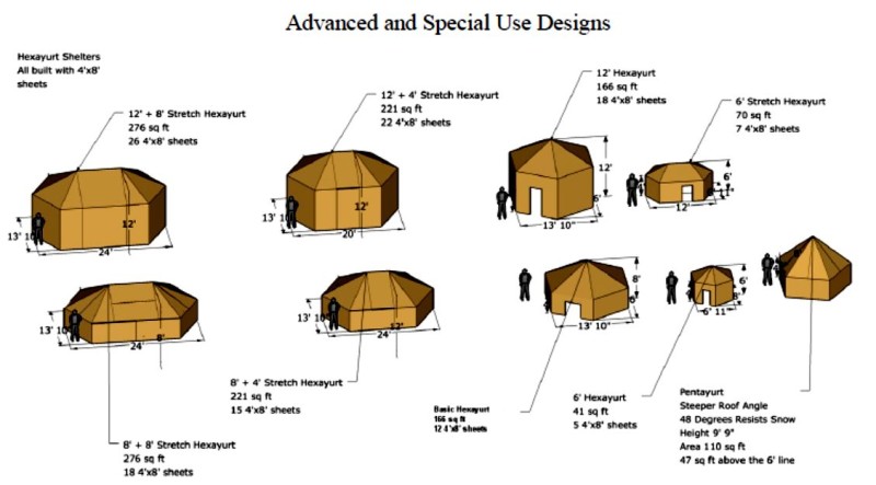 make_the_hexayurt_v071202_image16