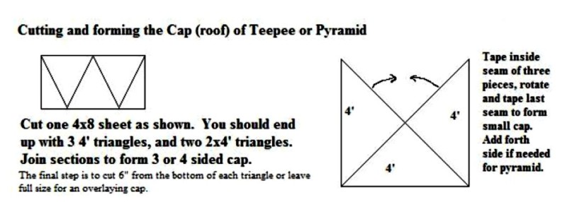 make_the_hexayurt_v071202_image23