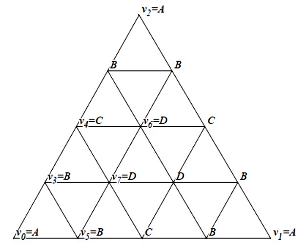 tom_davis_fig10c