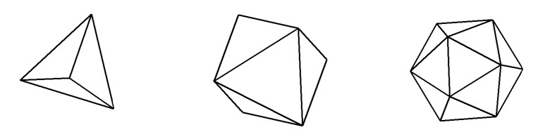  Figure 2:  Platonic Solids