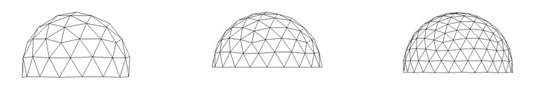 Figure 4:  3V, 4V and 5V Domes