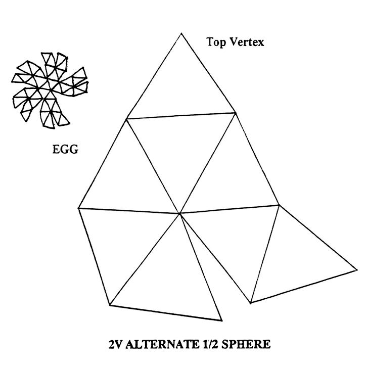 geodesic_dome_diy_2v_alternate_half_sphere