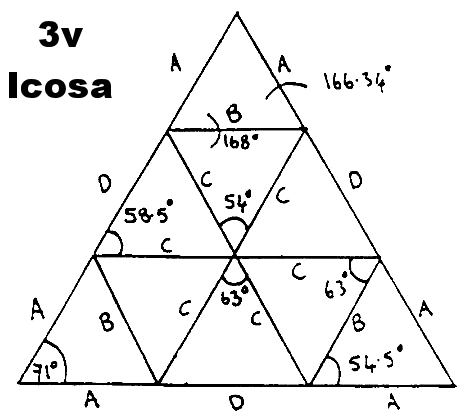 geodesic_dome_diy_3v_icosahedron
