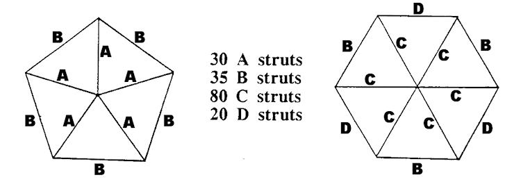 geodesic_dome_diy_3v_strut_count