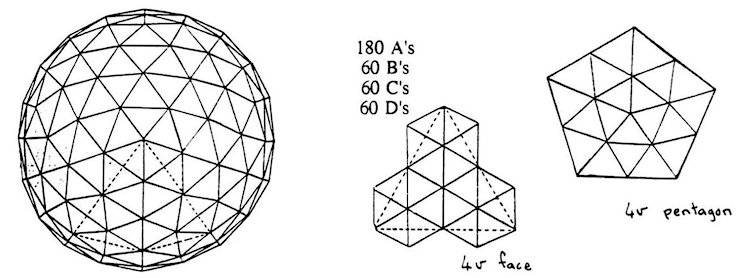 geodesic_dome_diy_4v_triacon_sphere