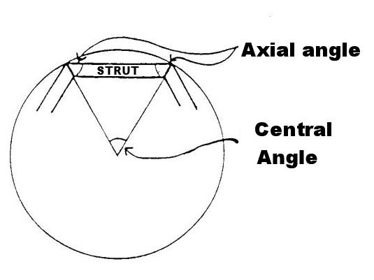 geodesic_dome_diy_axial_central_angles