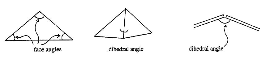 geodesic_dome_diy_face_dihedral_angles