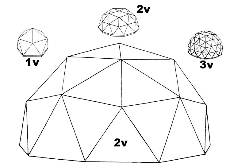 geodesic_dome_diy_page4a