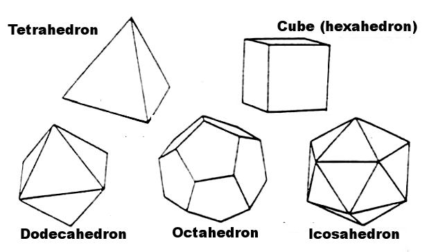 geodesic_dome_diy_platonic solids