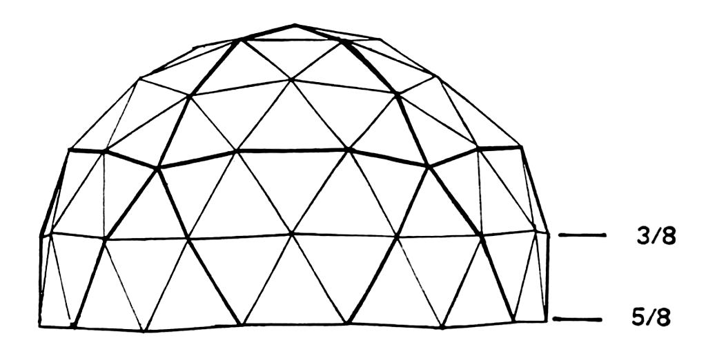 geodesic_dome_diy_truncations
